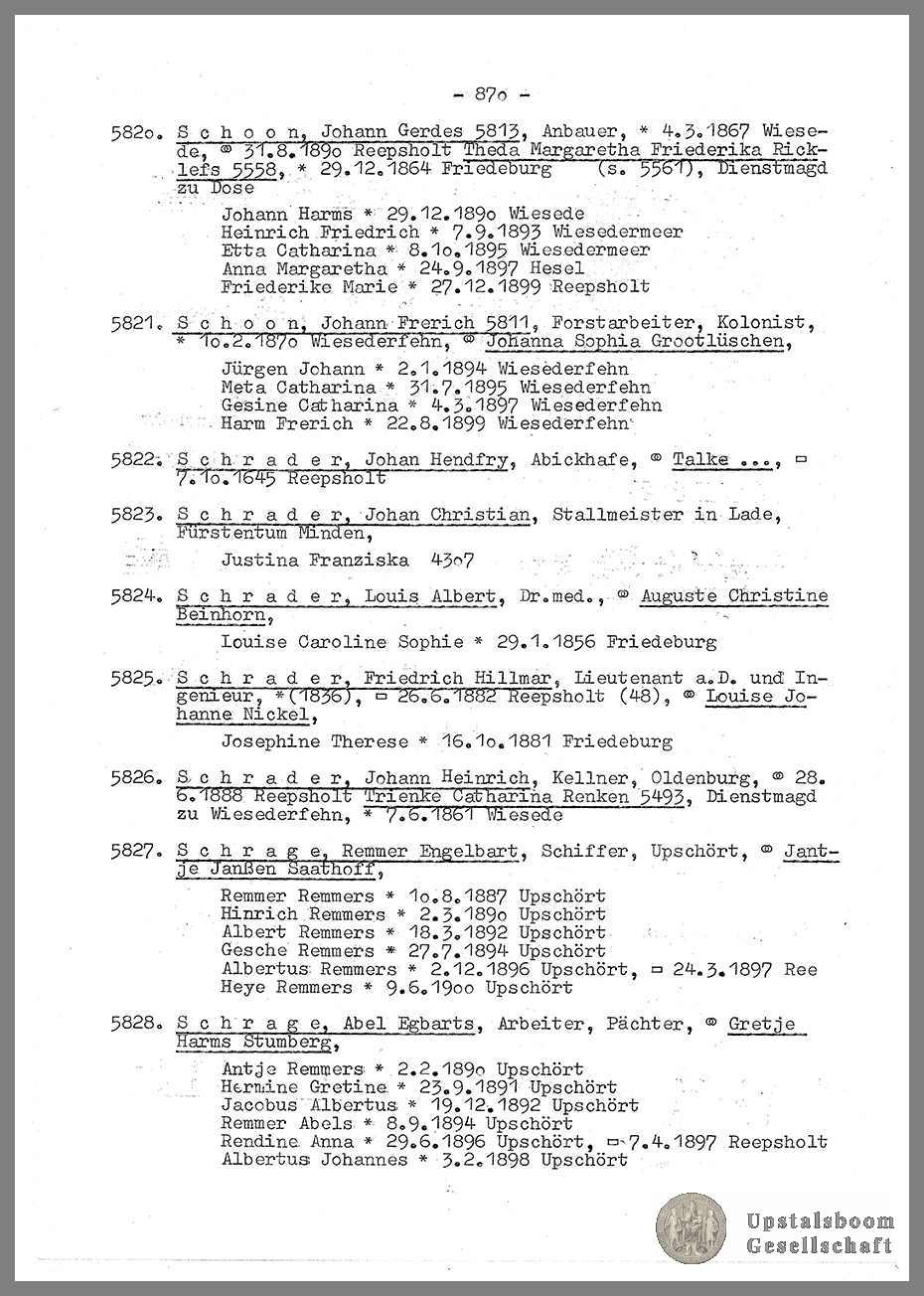 Document